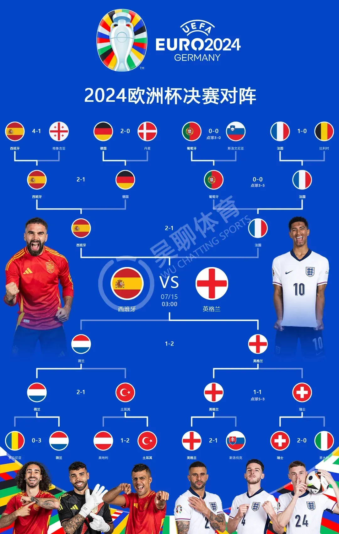 9games-欧国联赛程相继揭晓，各路豪强竞逐晋级资格()